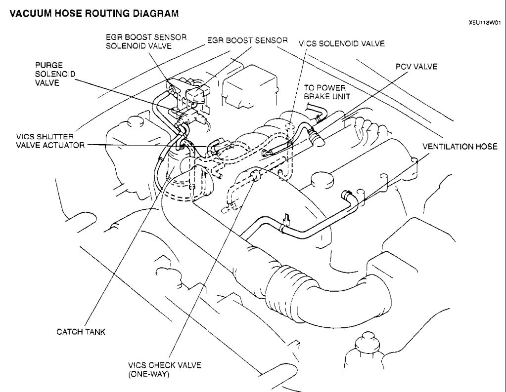 Vacuum Hoses Replacement Help Identifying Hoses MX 5 Miata Forum